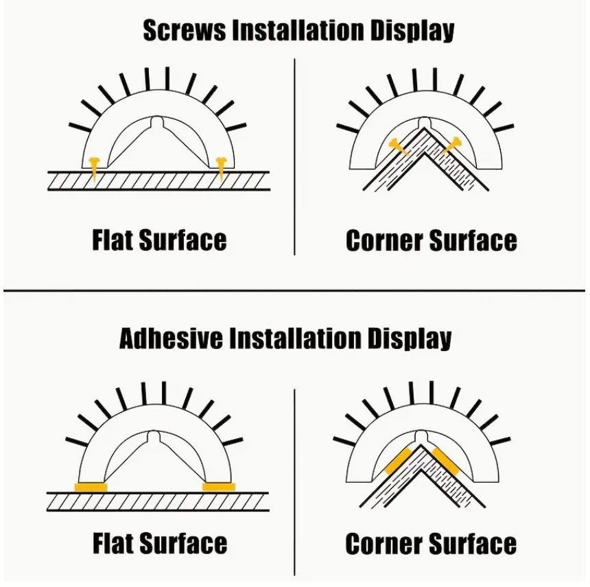 PetParent SelfCare™ Groomer