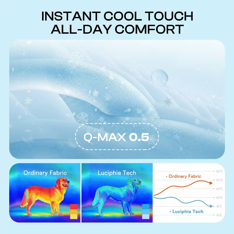 Self-Cooling Pet Mat – Non-Slip Cooling Pad for Dogs & Cats